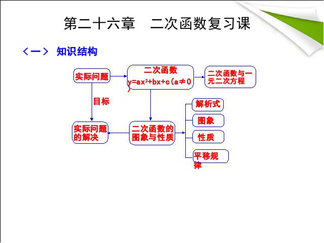 初三上册数学第26章二次函数复习题26数学第1页