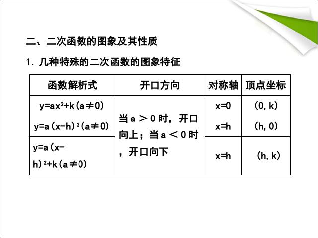 初三上册数学第26章二次函数复习题26数学第4页