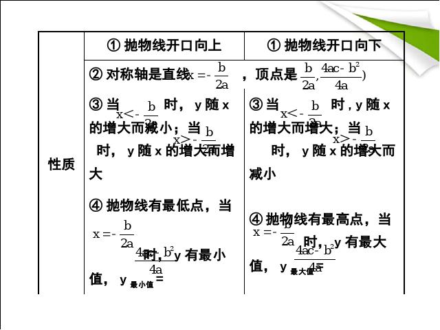 初三上册数学第26章二次函数复习题26数学第6页