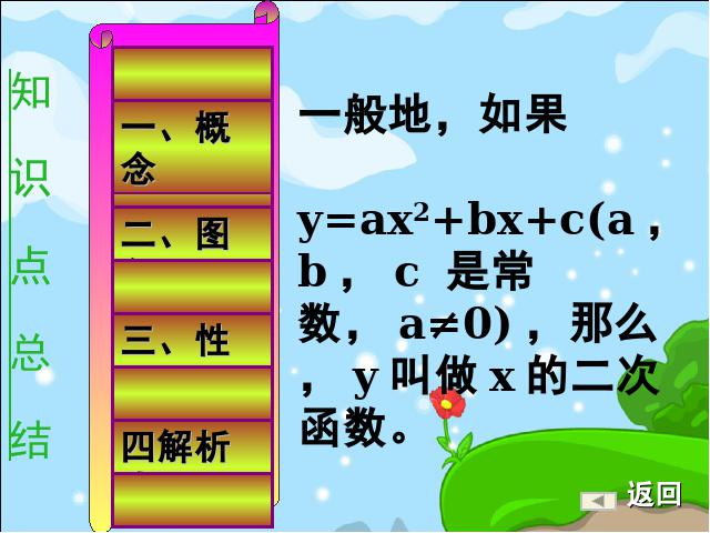 初三上册数学《第26章二次函数复习题26》(数学)第5页