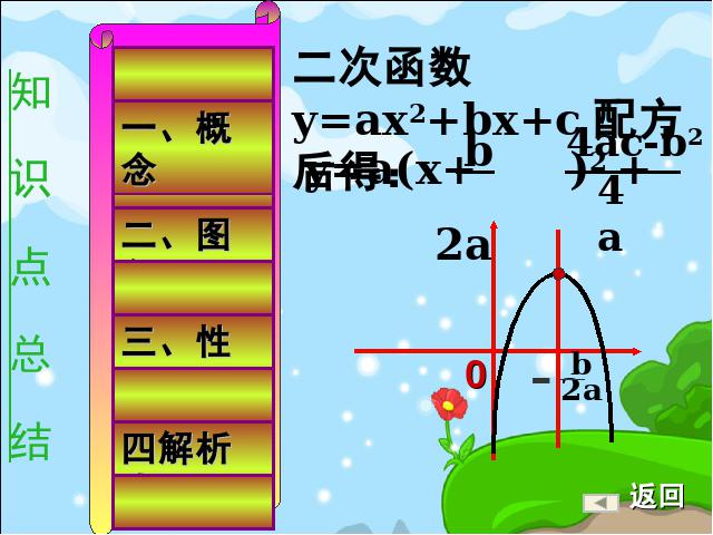 初三上册数学《第26章二次函数复习题26》(数学)第6页