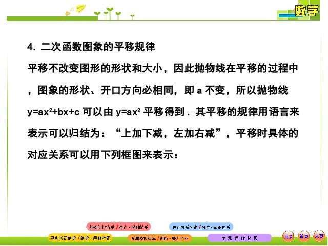 初三上册数学《第26章二次函数复习题26》数学第10页