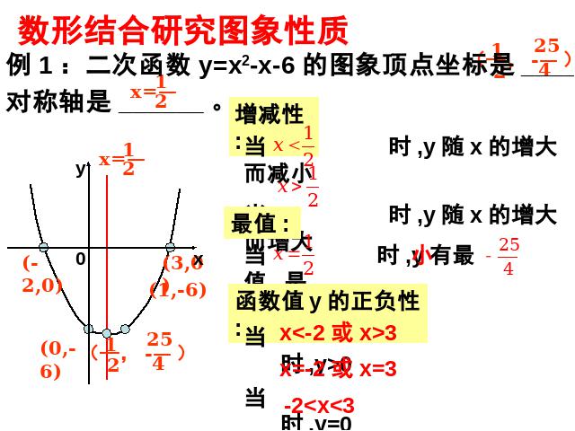 初三上册数学数学第22章二次函数复习题22ppt比赛获奖教学课件第6页