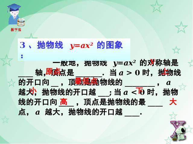 初三上册数学课件《第26章二次函数复习题26》ppt第5页