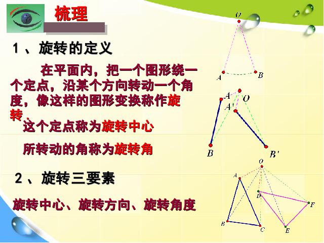 初三上册数学数学23.1图形的旋转精品第7页