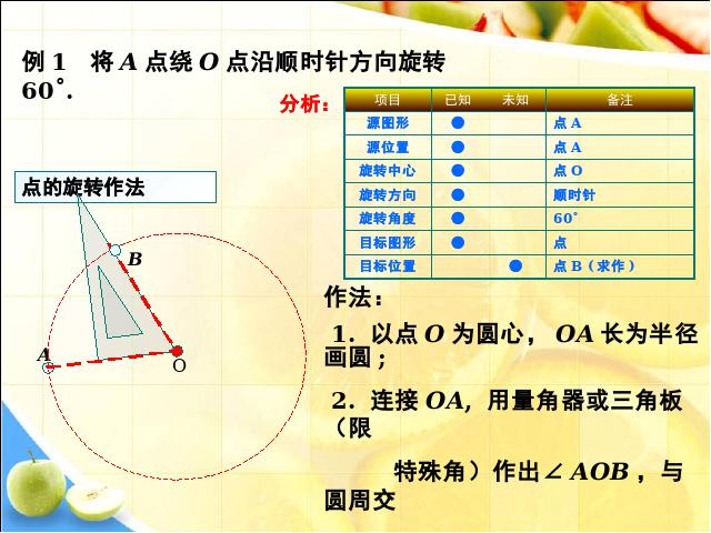 初三上册数学数学23.1图形的旋转上课下载第4页