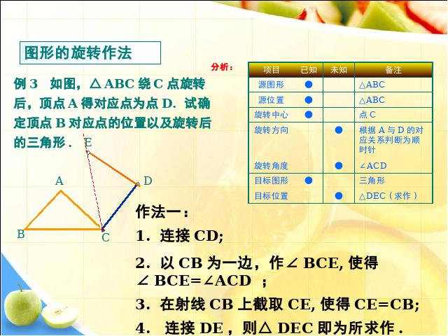 初三上册数学数学23.1图形的旋转上课下载第6页