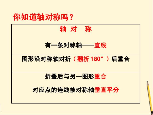 初三上册数学23.2中心对称数学公开课第10页