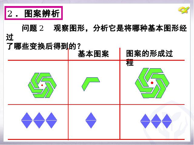 初三上册数学数学23.3课题学习图案设计优秀获奖第8页