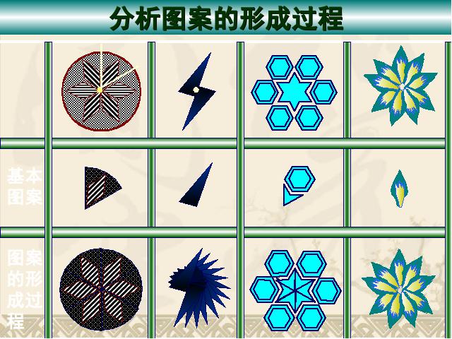 初三上册数学数学23.3课题学习图案设计优质课第4页