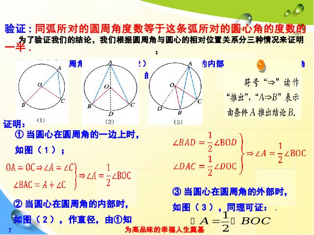 初三上册数学数学教研课ppt24.1圆的有关性质课件第7页