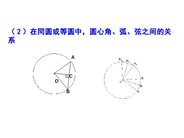 初三上册数学精品课件24.1.3弧弦圆心角ppt第9页