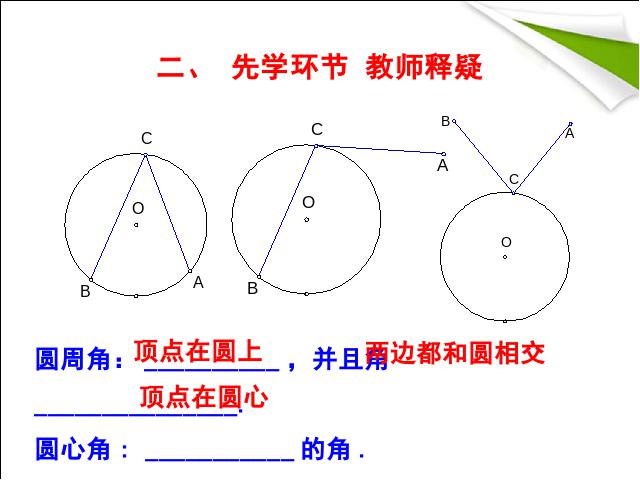 初三上册数学数学公开课ppt24.1.4圆周角课件第6页