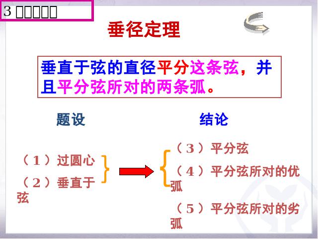 初三上册数学数学24.1.2垂直于弦的直径精品第6页