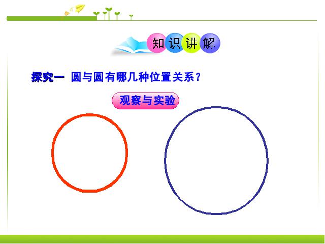 初三上册数学数学24.2.3圆和圆的位置关系优质课第6页