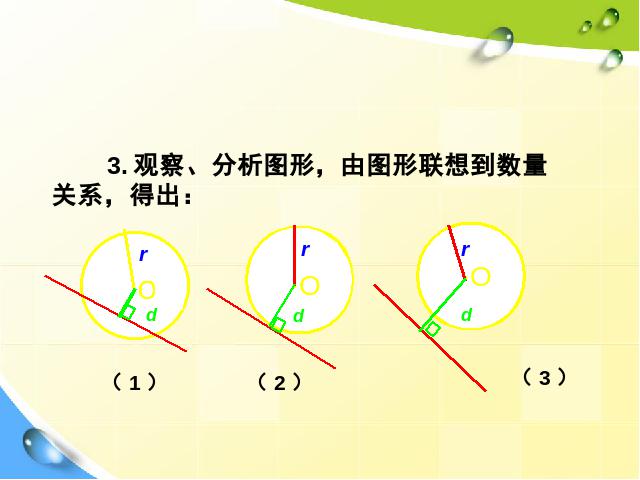 初三上册数学精品课件24.2直线和圆的位置关系ppt第7页