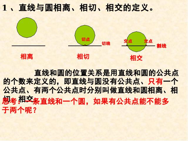 初三上册数学24.2直线和圆的位置关系数学公开课第6页