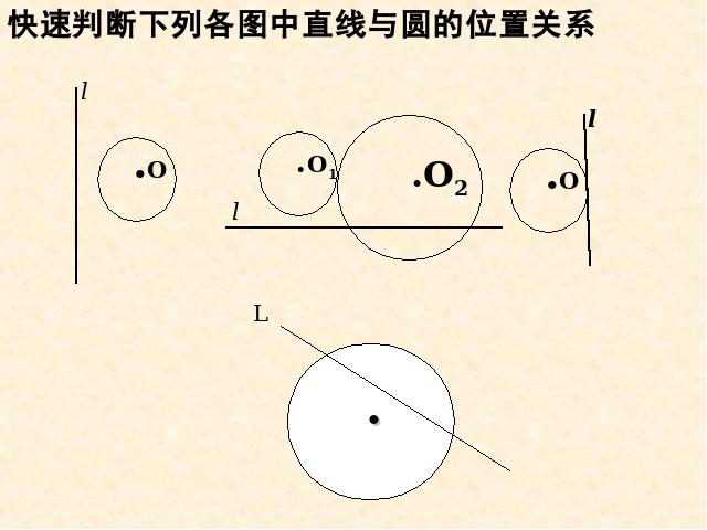 初三上册数学24.2直线和圆的位置关系数学公开课第7页