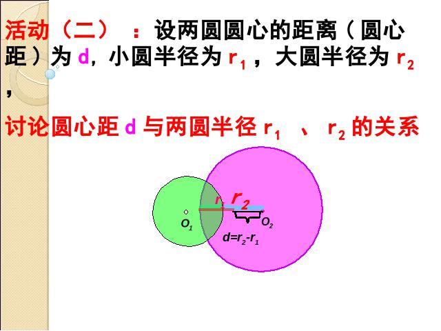 初三上册数学数学24.2点和圆直线和圆的位置关系精品第10页