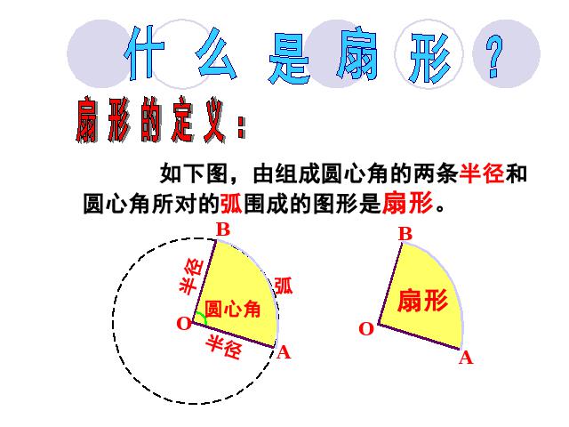 初三上册数学数学24.4弧长和扇形面积ppt比赛获奖教学课件第6页