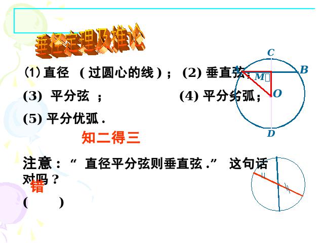 初三上册数学第二十四章圆复习题24数学公开课第4页