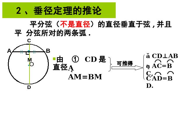 初三上册数学第二十四章圆复习题24PPT教学自制课件(数学)第8页