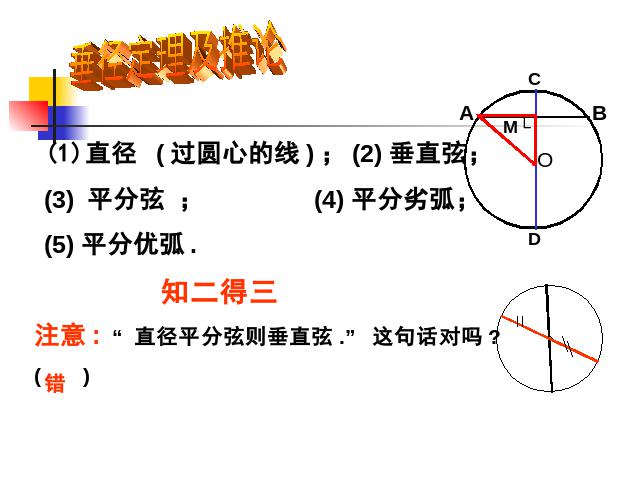 初三上册数学第二十四章圆复习题24PPT教学自制课件(数学)第9页