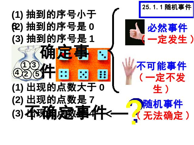 初三上册数学数学25.1随机事件与概率ppt比赛获奖教学课件第4页