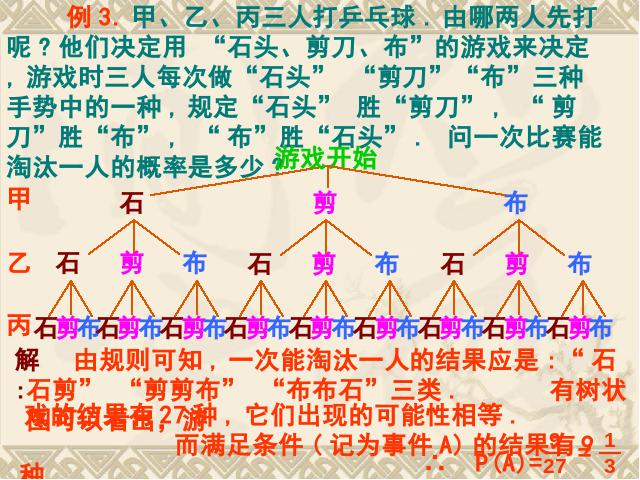 初三上册数学25.2用列举法求概率数学公开课第10页