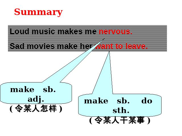 初三上册英语全一册《unit11 Sad movies make me cry》第6页