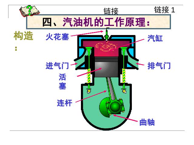 初三上册物理全一册物理全一册《14.1热机》第10页