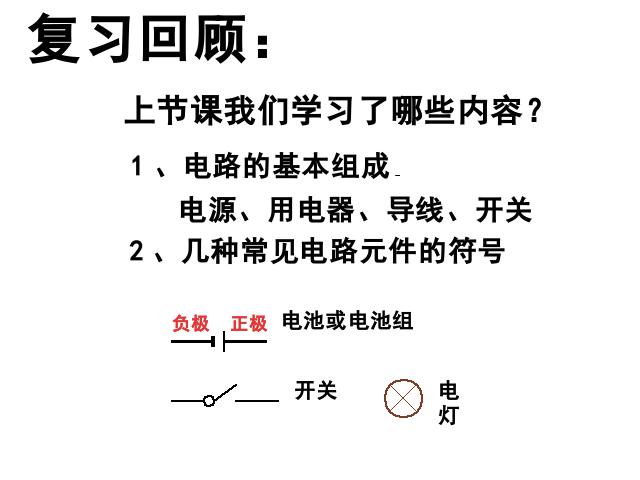 初三上册物理全一册《15.3串联和并联》物理第1页