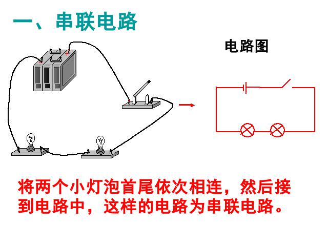 初三上册物理全一册物理《15.3串联和并联》（全一册）第3页