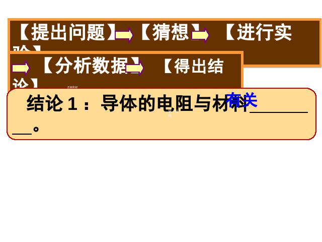 初三上册物理全一册物理全一册《16.3电阻》下载第9页