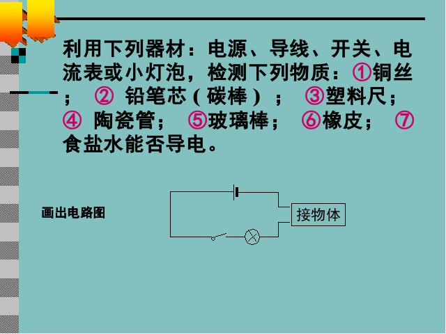 初三上册物理全一册全一册物理《16.3电阻》第4页