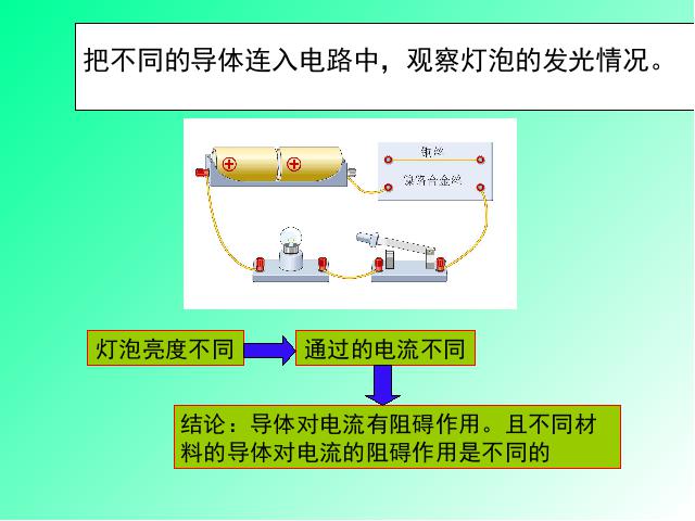 初三上册物理全一册初中物理《16.3电阻》ppt课件下载第3页