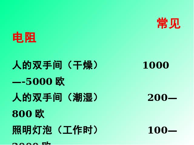 初三上册物理全一册初中物理《16.3电阻》ppt课件下载第9页