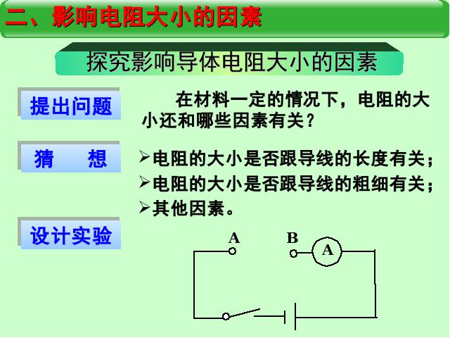 初三上册物理全一册初中物理ppt《16.3电阻》课件第10页