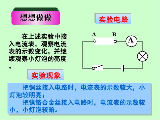 初三上册物理全一册初中物理ppt《16.3电阻》课件第4页