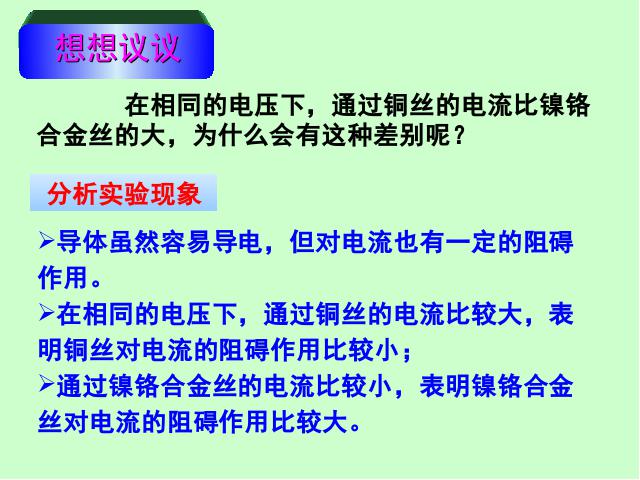 初三上册物理全一册初中物理ppt《16.3电阻》课件第5页