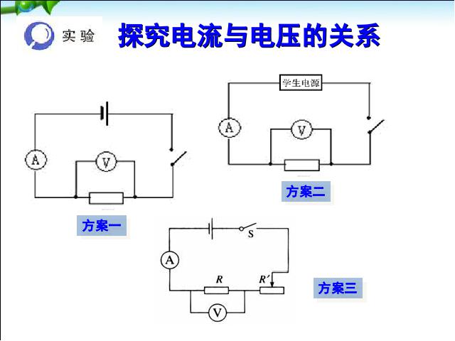 初三上册物理全一册《17.1电流与电压和电阻的关系》课件PPT第2页