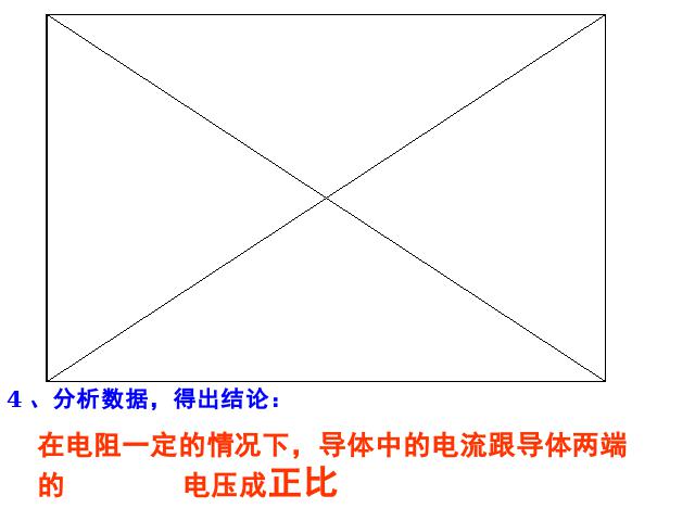 初三上册物理全一册初三物理《17.1电流与电压和电阻的关系》ppt课件下载第8页