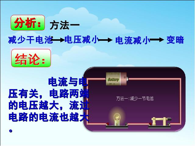 初三上册物理全一册物理全一册《17.1电流与电压和电阻的关系》下载第5页