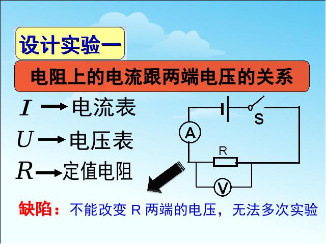 初三上册物理全一册物理全一册《17.1电流与电压和电阻的关系》下载第9页