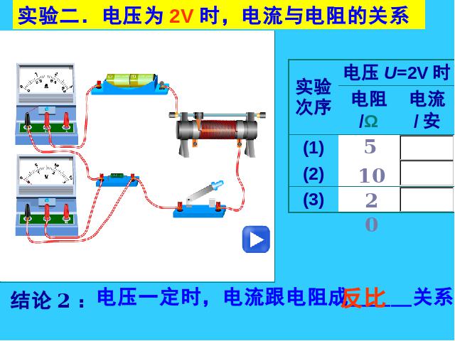 初三上册物理全一册物理《17.1电流与电压和电阻的关系》（全一册）第10页