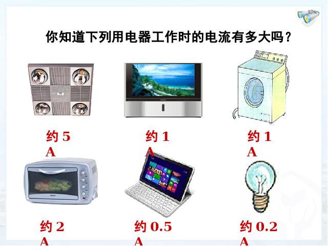 初三上册物理全一册全一册《17.1电流与电压和电阻的关系》物理下第2页