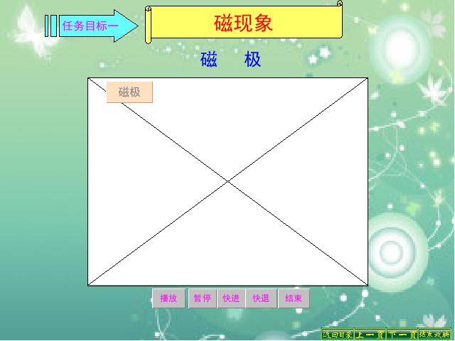 初三上册物理全一册《20.1磁现象磁场》(物理全一册)第6页