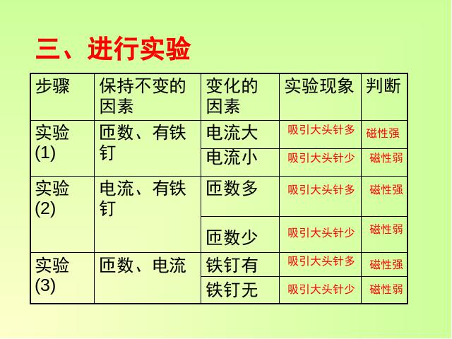 初三上册物理全一册初三物理《20.3电磁铁电磁继电器》ppt课件下载第6页