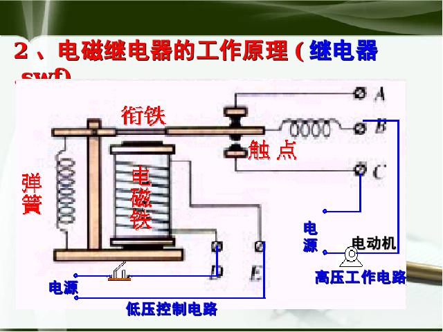 初三上册物理全一册物理《20.3电磁铁电磁继电器》第6页