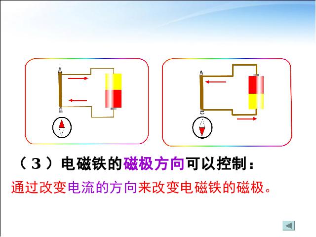 初三上册物理全一册《20.3电磁铁电磁继电器》(物理全一册)第9页